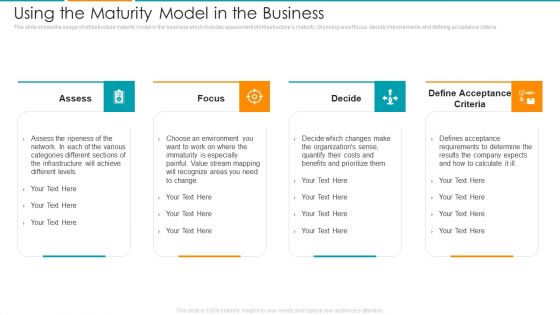 Using The Maturity Model In The Business Ppt Infographics Shapes PDF Using The Maturity Model In The Business Ppt Infographics Shapes PDF