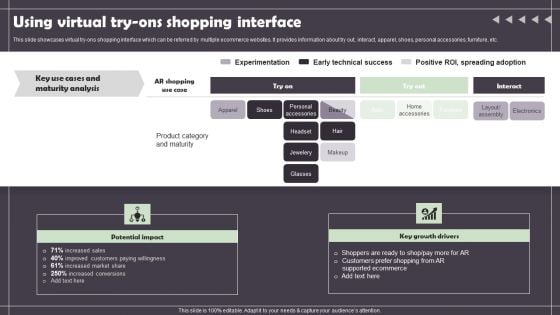 Using Virtual Try Ons Shopping Interface Rules PDF