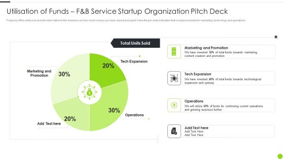 Utilisation Of Funds F And B Service Startup Organization Pitch Deck Structure PDF