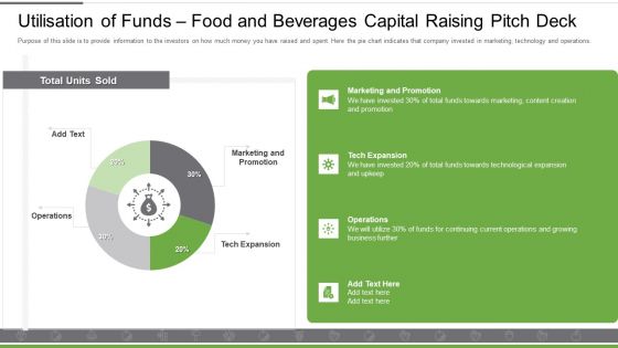 Utilisation Of Funds Food And Beverages Capital Raising Pitch Deck Portrait PDF