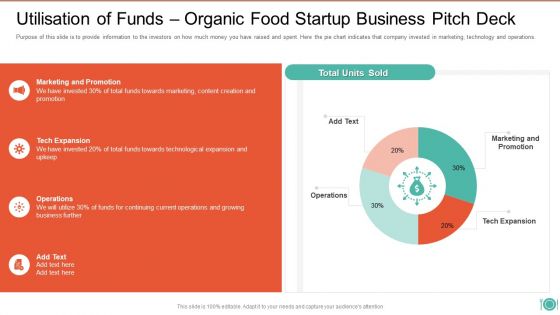 Utilisation Of Funds Organic Food Startup Business Pitch Deck Download PDF