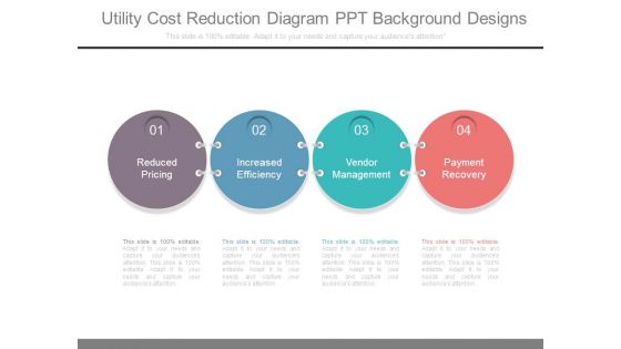 Utility Cost Reduction Diagram Ppt Background Designs