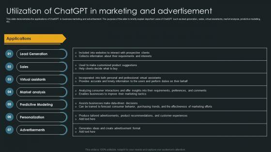 Utilization Of Chatgpt In Marketing And Advertisement Diagrams PDF