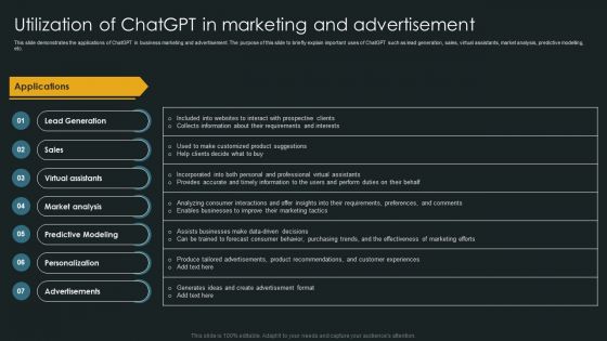 Utilization Of Chatgpt In Marketing And Advertisement Diagrams PDF Utilization Of Chatgpt In Marketing And Advertisement Diagrams PDF
