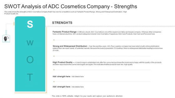 Utilization Of Current Techniques To Improve Efficiency Case Competition SWOT Analysis Of ADC Cosmetics Company Strengths Infographics PDF