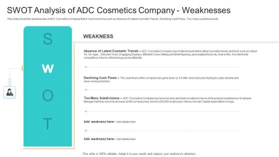 Utilization Of Current Techniques To Improve Efficiency Case Competition SWOT Analysis Of ADC Cosmetics Company Weaknesses Sample PDF