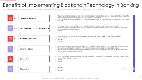 Utilization Of Digital Industry Evolution Methods Benefits Of Implementing Blockchain Technology In Banking Summary PDF