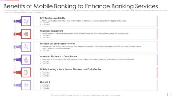 Utilization Of Digital Industry Evolution Methods Benefits Of Mobile Banking To Enhance Banking Services Inspiration PDF