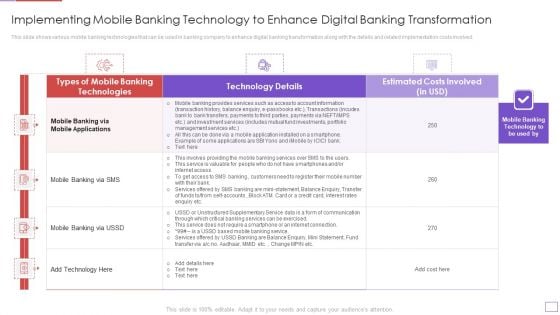 Utilization Of Digital Industry Evolution Methods Implementing Mobile Banking Pictures PDF