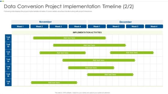 Utilizing Agile Methodology In Data Transformation Project IT Data Conversion Project Themes PDF