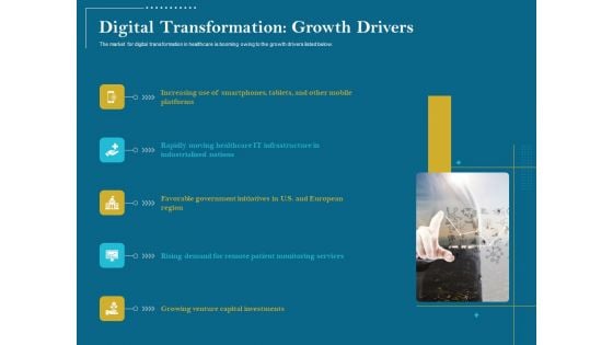 Utilizing Cyber Technology For Change Process Digital Transformation Growth Drivers Professional PDF