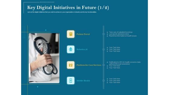 Utilizing Cyber Technology For Change Process Key Digital Initiatives In Future Services Introduction PDF Utilizing Cyber Technology For Change Process Key Digital Initiatives In Future Services Introduction PDF