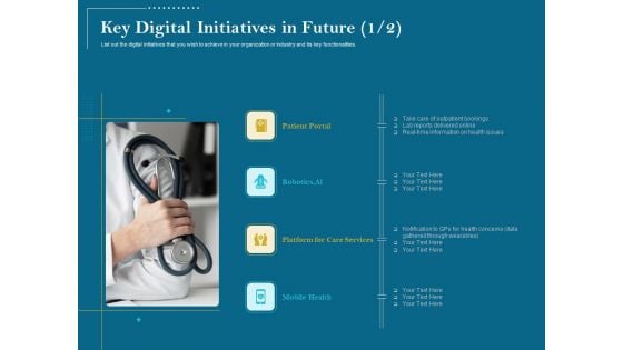 Utilizing Cyber Technology For Change Process Key Digital Initiatives In Future Services Introduction PDF