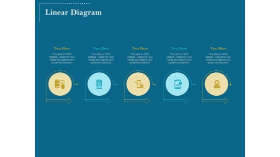 Utilizing Cyber Technology For Change Process Linear Diagram Ideas PDF