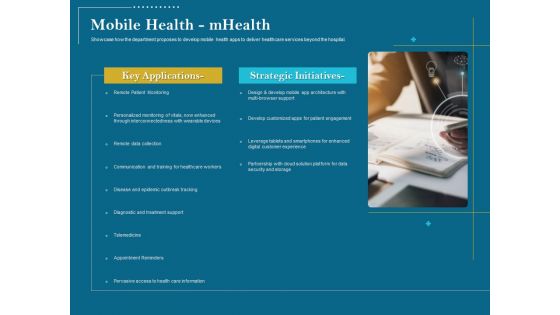 Utilizing Cyber Technology For Change Process Mobile Health Mhealth Inspiration PDF