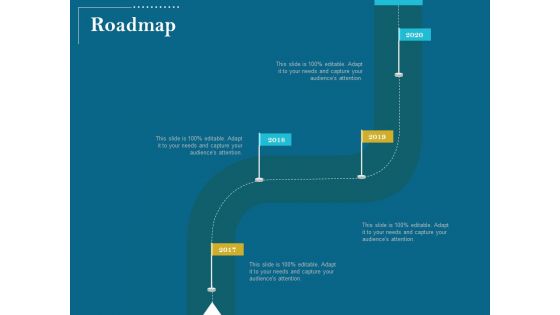 Utilizing Cyber Technology For Change Process Roadmap Mockup PDF