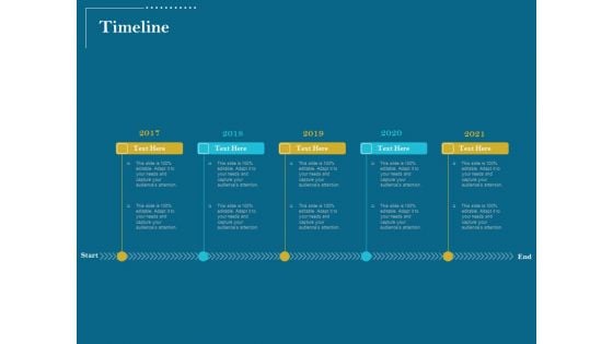 Utilizing Cyber Technology For Change Process Timeline Themes PDF