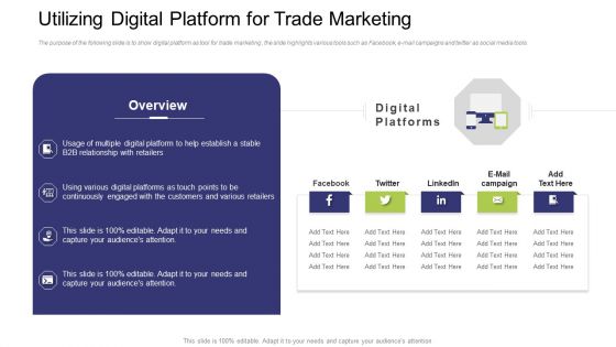 Utilizing Digital Platform For Trade Marketing Ppt File Backgrounds PDF
