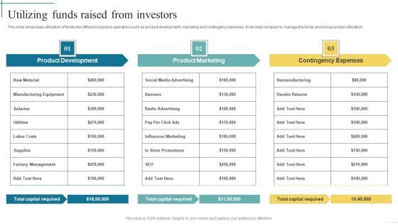 Utilizing Funds Raised From Investors Developing Fundraising Techniques Formats PDF Utilizing Funds Raised From Investors Developing Fundraising Techniques Formats PDF