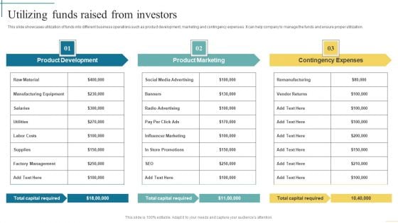 Utilizing Funds Raised From Investors Developing Fundraising Techniques Formats PDF