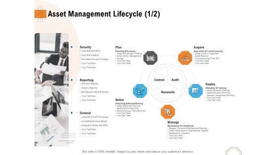 Utilizing Infrastructure Management Using Latest Methods Asset Management Lifecycle Plan Elements PDF