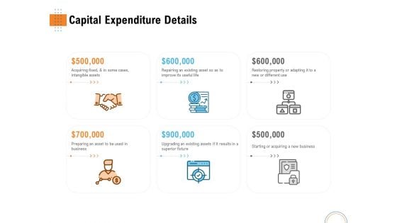 Utilizing Infrastructure Management Using Latest Methods Capital Expenditure Details Graphics PDF