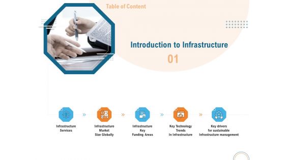 Utilizing Infrastructure Management Using Latest Methods Introduction To Infrastructure Download PDF