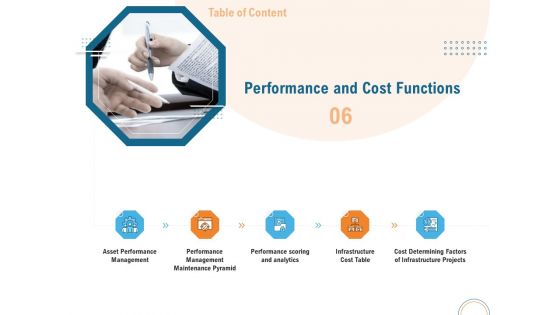 Utilizing Infrastructure Management Using Latest Methods Performance And Cost Functions Structure PDF