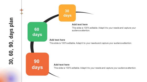 Utilizing Neuromarketing Techniques 30 60 90 Days Plan Ppt Slides Example Introduction PDF