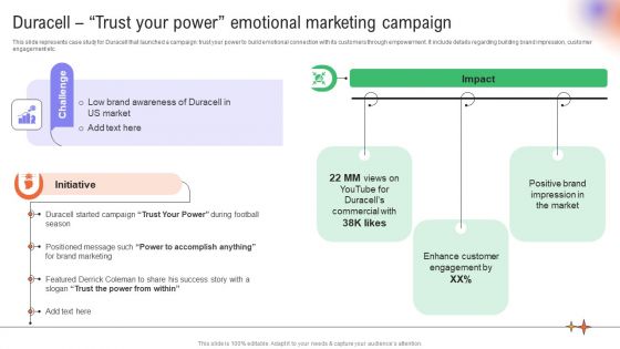 Utilizing Neuromarketing Techniques Duracell Trust Your Power Emotional Sample PDF