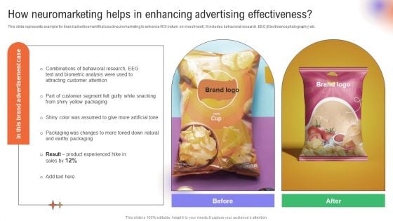Utilizing Neuromarketing Techniques How Neuromarketing Helps In Enhancing Rules PDF Utilizing Neuromarketing Techniques How Neuromarketing Helps In Enhancing Rules PDF
