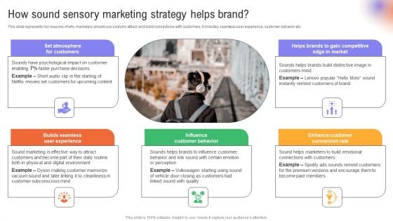Utilizing Neuromarketing Techniques How Sound Sensory Marketing Strategy Formats PDF Utilizing Neuromarketing Techniques How Sound Sensory Marketing Strategy Formats PDF