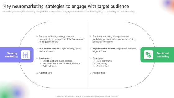 Utilizing Neuromarketing Techniques Key Neuromarketing Strategies To Engage With Target Background PDF