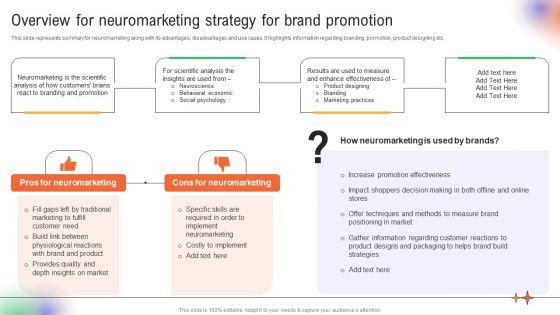 Utilizing Neuromarketing Techniques Overview For Neuromarketing Strategy For Brand Pictures PDF