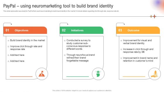 Utilizing Neuromarketing Techniques Paypal Using Neuromarketing Tool To Build Brand Icons PDF