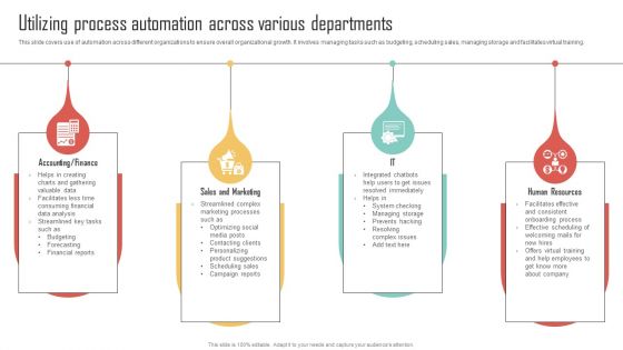 Utilizing Process Automation Across Various Enhancing Organization Productivity By Implementing Mockup PDF Utilizing Process Automation Across Various Enhancing Organization Productivity By Implementing Mockup PDF