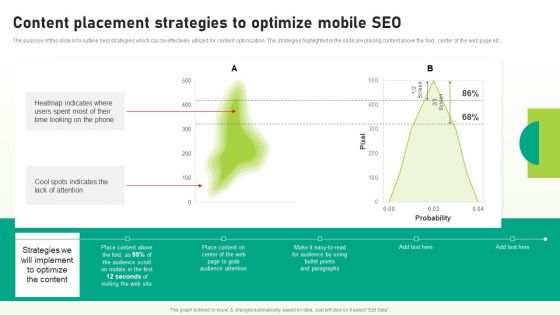 Utilizing SEO To Boost Customer Content Placement Strategies To Optimize Mobile SEO Icons PDF