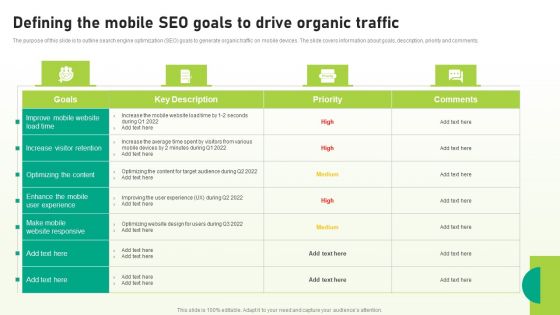 Utilizing SEO To Boost Customer Defining The Mobile SEO Goals To Drive Organic Traffic Inspiration PDF
