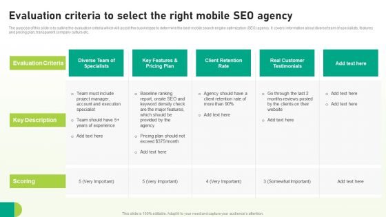 Utilizing SEO To Boost Customer Evaluation Criteria To Select The Right Mobile Seo Agency Diagrams PDF