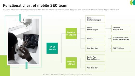 Utilizing SEO To Boost Customer Functional Chart Of Mobile SEO Team Introduction PDF