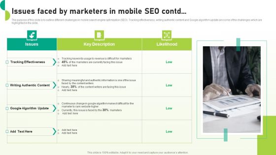 Utilizing SEO To Boost Customer Issues Faced By Marketers In Mobile Seo Contd Microsoft PDF