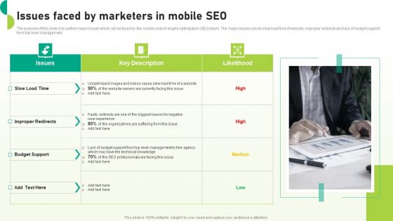 Utilizing SEO To Boost Customer Issues Faced By Marketers In Mobile Seo Contd Microsoft PDF