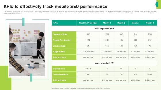 Utilizing SEO To Boost Customer Kpis To Effectively Track Mobile SEO Performance Guidelines PDF