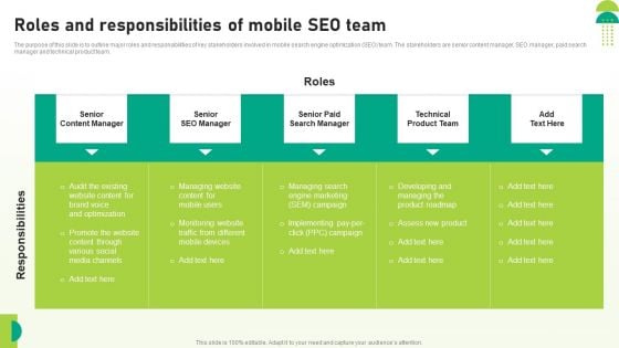 Utilizing SEO To Boost Customer Roles And Responsibilities Of Mobile SEO Team Diagrams PDF