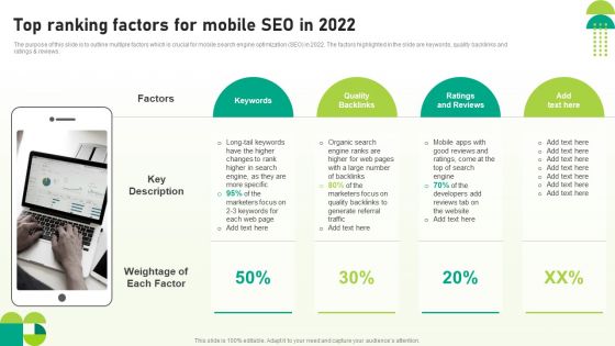 Utilizing SEO To Boost Customer Top Ranking Factors For Mobile SEO In 2022 Slides PDF