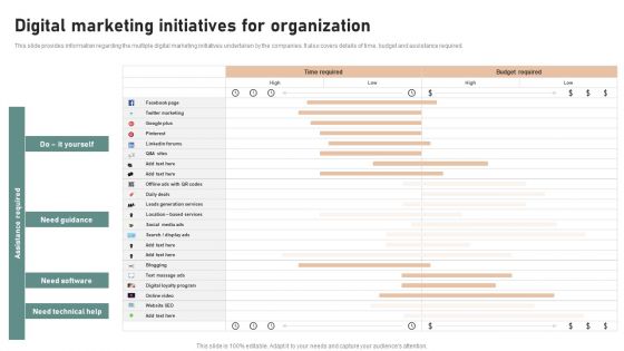 Utilizing Twitter For Social Media Digital Marketing Initiatives For Organization Infographics PDF