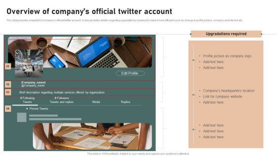Utilizing Twitter For Social Media Overview Of Companys Official Twitter Account Download PDF