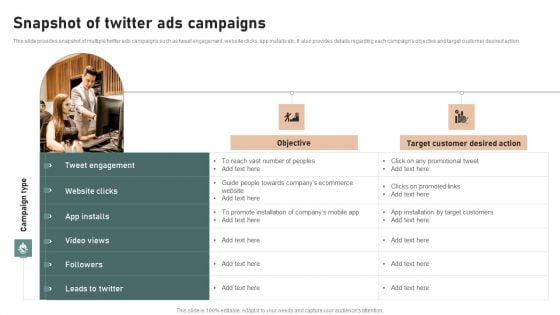 Utilizing Twitter For Social Media Snapshot Of Twitter Ads Campaigns Diagrams PDF