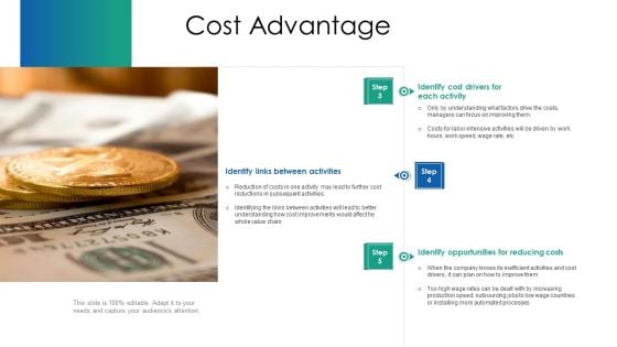 VCA And Competitive Edge Cost Advantage Opportunities Ppt Layouts Graphics Example PDF