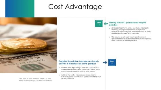 VCA And Competitive Edge Cost Advantage Ppt Outline Smartart PDF